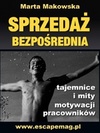 biznes, mlm, sprzeda